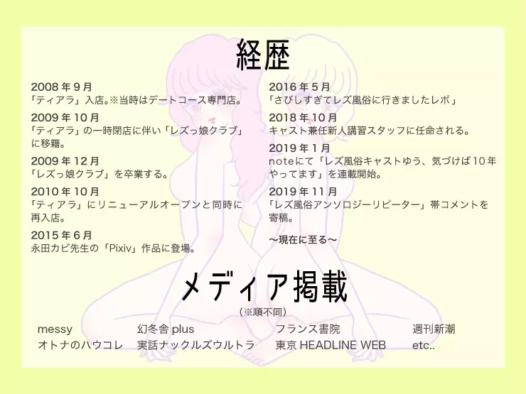 ゆう【大阪店】（41才）